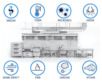 Kitchen Hood Ventilation 1