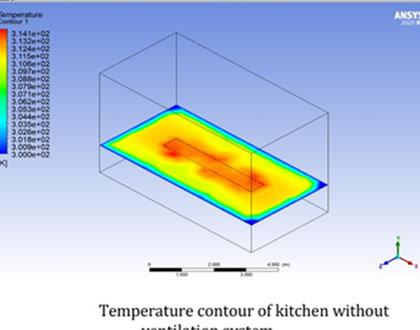 Kitchen_Hood_Ventilation _1