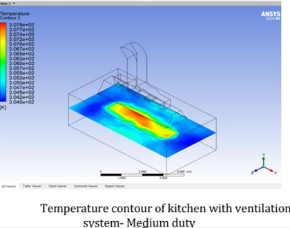 Kitchen_Hood_Ventilation_2