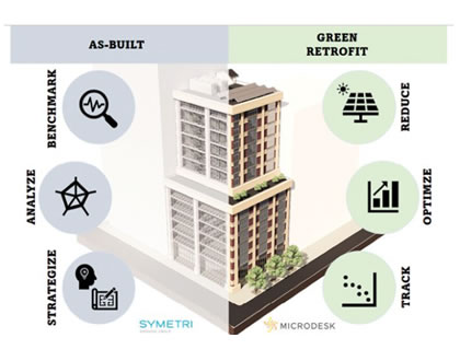 Sustainable_Retrofit_Solutions_1